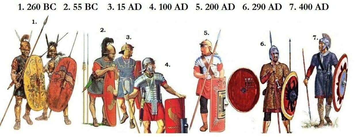 Life in the Roman Army and the Realities of Rome