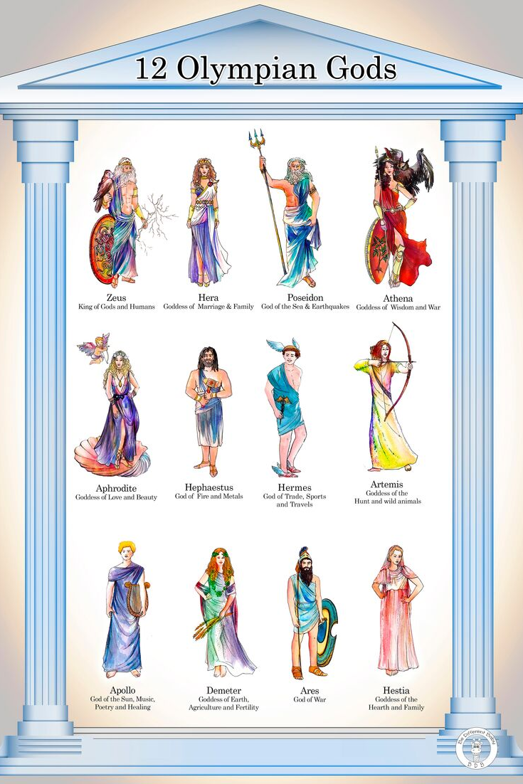 Hollywood Has Nothing on the Insanity of the Real Greek Myths