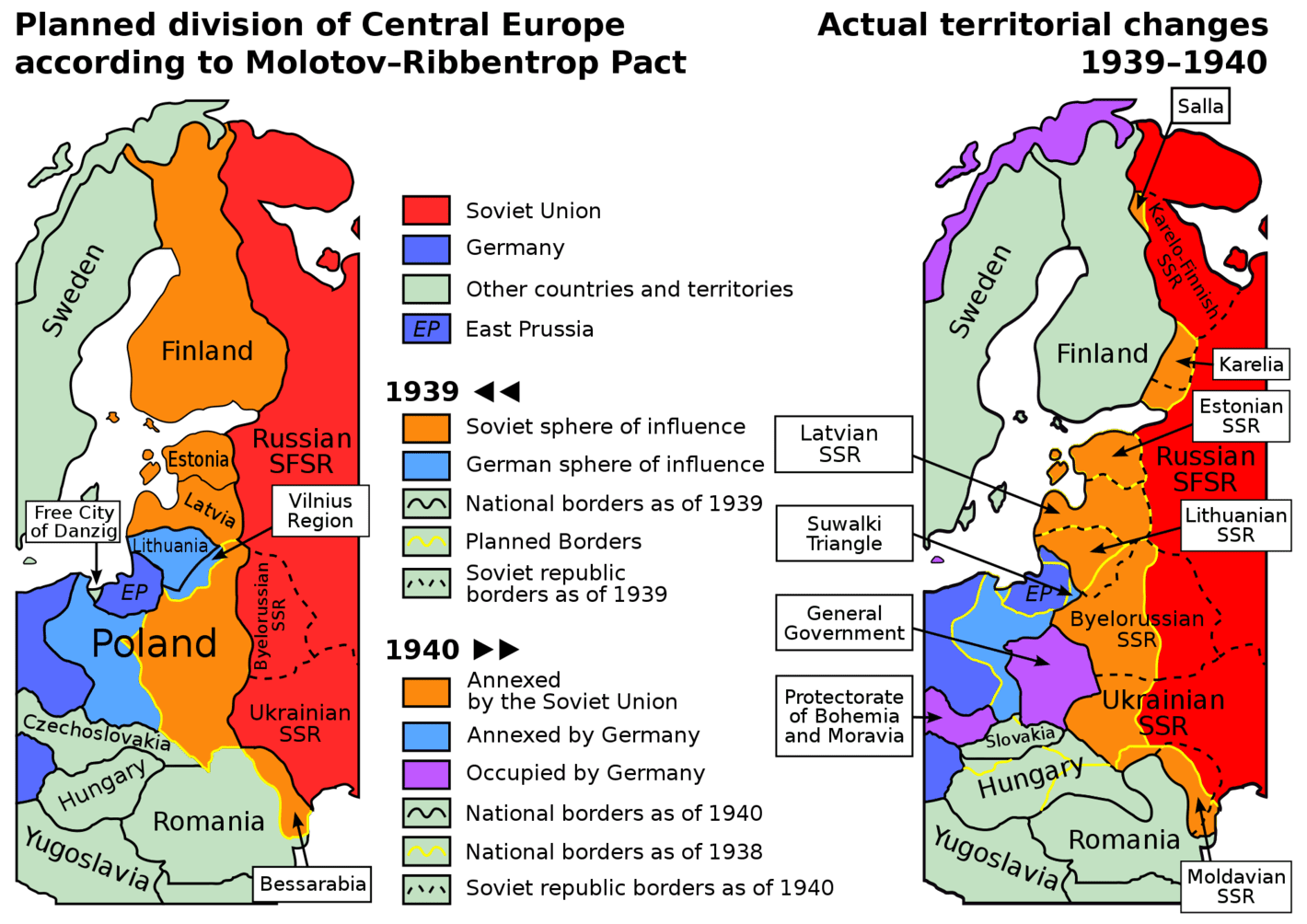 Historic Betrayals that Shocked the World