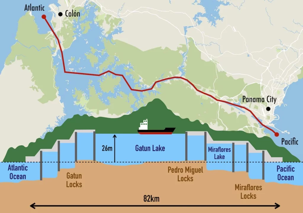 Engineering The Impossible: 38 Fascinating Facts About The Panama Canal